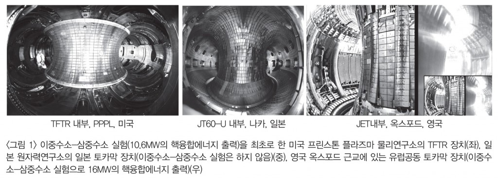 KSTAR핵융합-박현거(원자력산업기사)-1