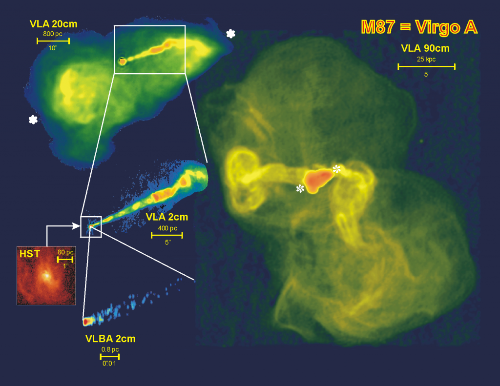 처녀자리 A 전파은하의 모습(M87VirgoA-Montage_hi 출처는 미국국립전파천문대)