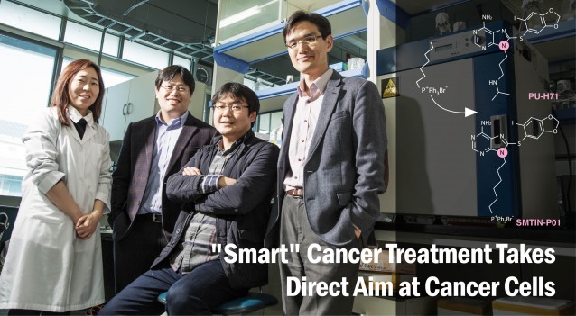 "Smart" Chemotherapy Takes Direct Aim at Cancer Cells 