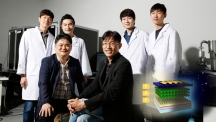 UNIST research team from the Department of Material Science and Engineering is posing for a group photo. Second row, left to right are Researcher Bo Ram Lee, Da Bin Kim, Jae Choul Yu, and Seungjin Lee. Front row, left to right are Prof. Myoung Hoon Song and Prof. Kyoung Jin Choi.