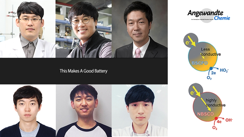 Development of High Performance Battery with High Conductive Catalyst