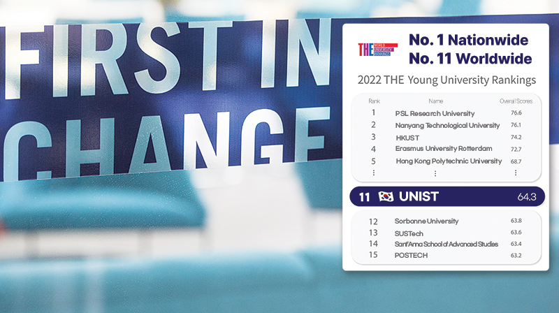 THE Young University Rankings 2022: UNIST Ranked No. 1 Nationwide, No. 11 Worldwide