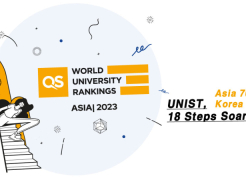 UNIST Continues to Excel in QS Asia University Rankings!