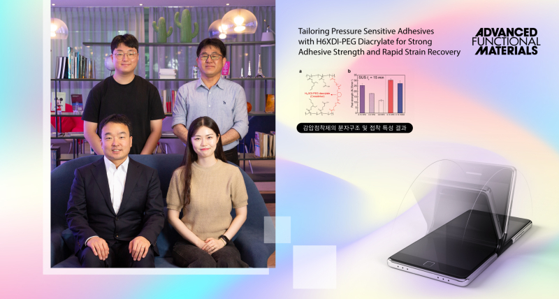 Researchers Unveil New Flexible Adhesive with Exceptional Recovery and Adhesion Properties for Electronic Devices