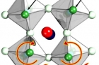 오윤석-교수-연구그림_새로운-강유전체의-내부-분자-구조-회전-그림.jpg