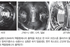 KSTAR핵융합-박현거원자력산업기사-1.jpg