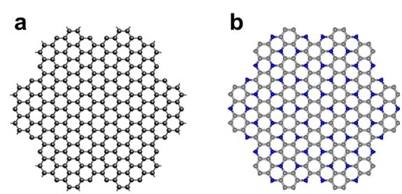 그래핀과 2D PANI 구조: (a)는 그래핀이고, (b)는 2D PANI의 모습이다. 그래핀은 탄소(회색 구)로만 이뤄져 있는 구조체지만, 2D PANI는 6개의 질소 원자가 3개의 페닐 링을 둘러싸고 있는 구조(C3N)다. 