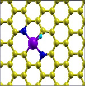 질소(파랑)-탄소나노튜브(노랑) 위에 백금(보라색)이 올려져 있는 구조_하늘색은 수소 원자다,