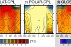 그림3-각-지역별-이산화탄소-강제력-적용-시뮬레이션-결과.jpg