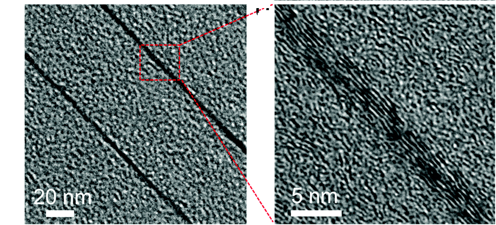 열처리 초기 단계에서 고분자 안에 위치한 그래핀 층(붉은색 사각형 안에 보이는 검은색 선) 주변에 고배향성 탄소층이 얇게 형성되는 것을 관찰할 수 있다. (a) 투과전자현미경(Transmission Electron Microscopy, TEM), (b)고배율 TEM 사진 