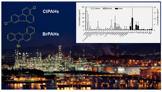 염소화 다환방향족탄화수소(ClPAHs)와 브롬화 다환방향족탄화수소(BrPAHs)의 화학구조식과 물질별 농도 수준