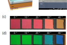 연구그림-풀컬러-페로브스카이트-태양전지의-구조-및-색상구현.jpg