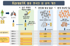 연구그림-한국인-1천명-게놈정보를-이용한-암-분석-개선.png