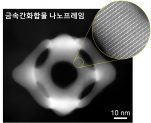[연구그림] 금속간화합물 나노프레임 촉매의 투과전자현미경 사진