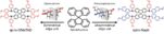 [연구그림] 기존 소재 spiro-OMeTAD(우측)과 개발된 spiro-Naph소재의 화학 구조.