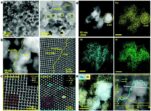 [연구그림] 개발한 구리알루미늄 합금 촉매를 전자현미경 등으로 관찰 한 사진