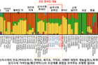 연구그림-삼국시대-한국인과-선사시대-현대-아시아인의-유전적-구성을-비교한-유전적-혼합비율-그래프.jpg