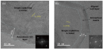 [연구그림1] 육불화인산리튬 염을 함유한 상용화된 카보네이트 기반 전해질이 리튬 금속 음극 소재 표면에 형성하는 SEI 층의 고배율 극저온 투과전자현미경 이미지