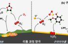 연구그림1-루테늄-기반-리튬-과잉-산화물에서-구아이아콜의-작동-원리.png