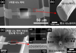 [연구그림2] 1차원 나노 히터 기반의 반도체 가스센서의 전자 주사 현미경 사진