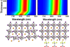 연구그림1-양방향-조율-분자-도입을-통한-페로브스카이트-결정성-변화-및-두께-기반-광발광-분석-개략도.png