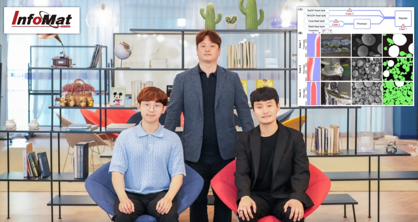 “AI가 지켜보는 배터리공장”… 연 22억 절감 스마트 공정 개발