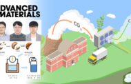 이산화탄소로 액체 연료 메탄올 만든다!… 구리기반 촉매 개발