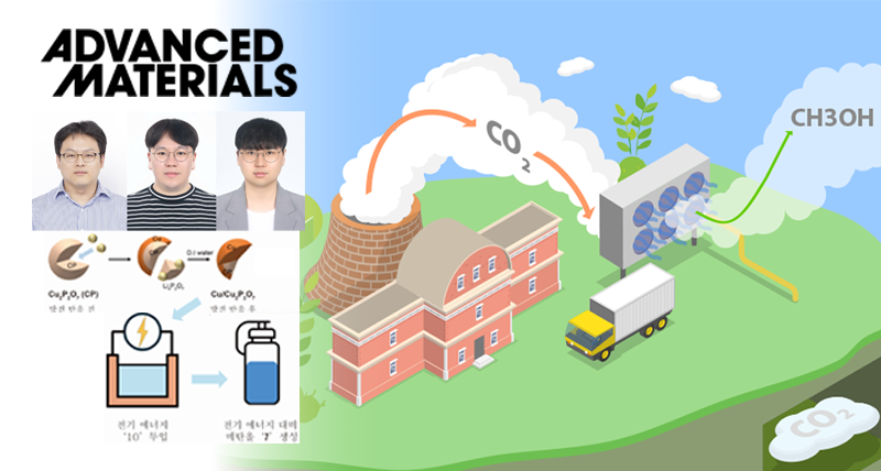 이산화탄소로 액체 연료 메탄올 만든다!… 구리기반 촉매 개발