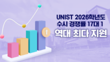 2026학년도 수시 경쟁률 17대 1 “역대 최다 지원”