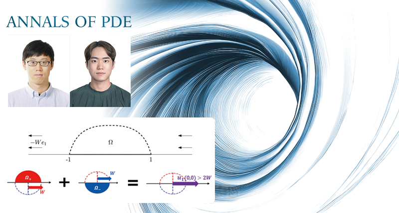 ‘쌍 소용돌이’ 난제, 반세기 만에 풀렸다!