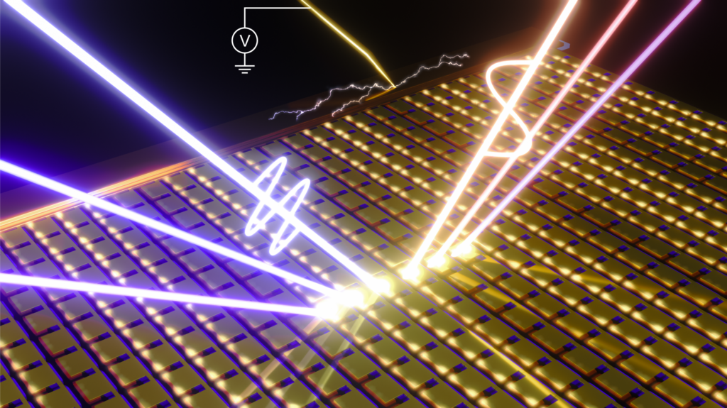 [연구그림] 메타표면 소자가 빛의 색(파장)과 밝기(세기)를 조절하는 원리를 보여주는 개념도