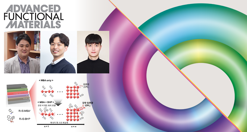 “어두운 3D 영상 안녕”.. 필터 없이 원형편광 만드는 발광소자 개발