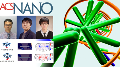 DNA 닮은 ‘손대칭성 물질’ 속 전자, 튕겨 나올 때 ‘스핀’도 바뀐다!