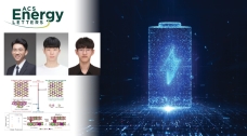 원자 배열 흩트렸더니 배터리 초기 에너지 손실 0.6%로 뚝