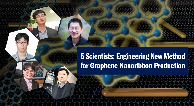 Clockwise from top right: Dr. Jungwon Park (Harvard Univ.), Hoonkyung Lee (Konkuk Univ.), Dr. Won Chul Lee (Tyoko Univ.), Prof. Hu Young Jeong (UNIST), and Prof. Kwanpyo Kim (UNIST).