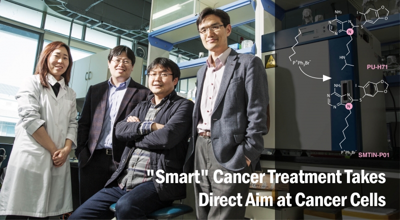 “Smart” Chemotherapy Takes Direct Aim at Cancer Cells