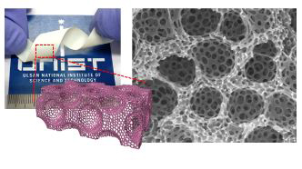 Block copolymer(BCP)-based porous membranes featuring hierarchical multiscale porous structures.