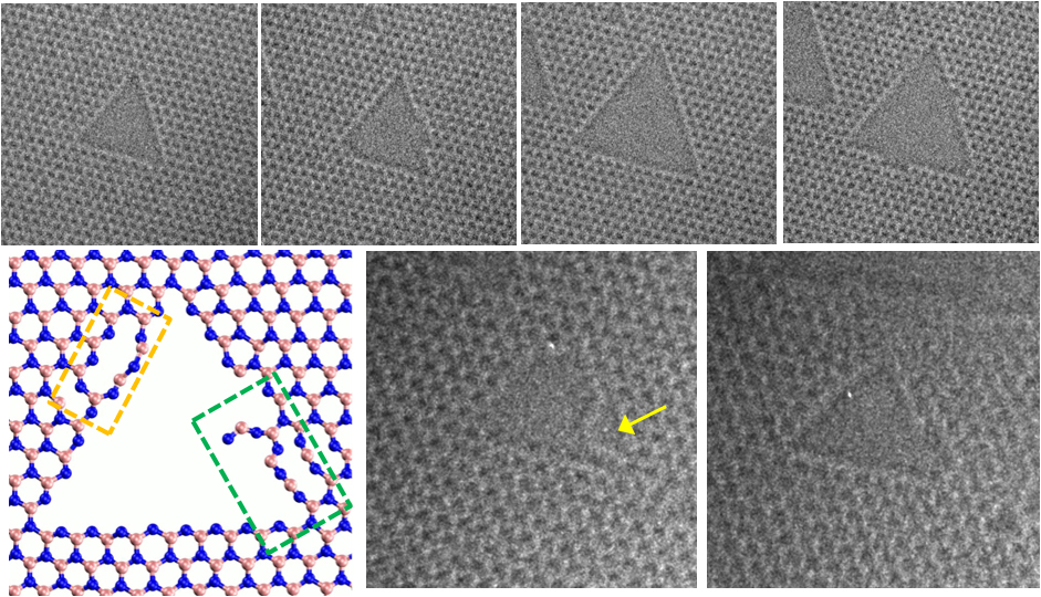 Schematic illustration of triangular hole growth processes in monolayers of hBN under electron irradiation. 