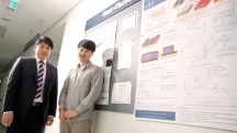 Prof. Kyung Rok Kim (left) and his student, Sung-Ho Kim (right) were named among a select group of the Nanoscale Horizons poster prize winners at IEEE NANO 2015.