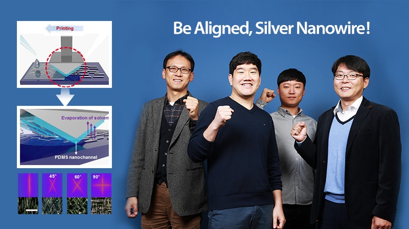 Aligned Silver Nanowires and High-Performance Transparent Electrodes