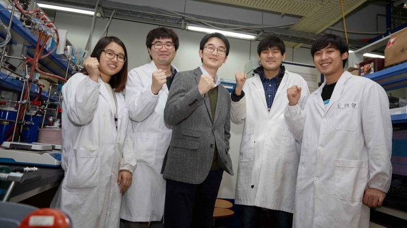 Melting, Coating, and All-Solid-State Lithium Batteries