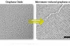 microwaved-reduced-graphene-oxide-photoshop.jpg