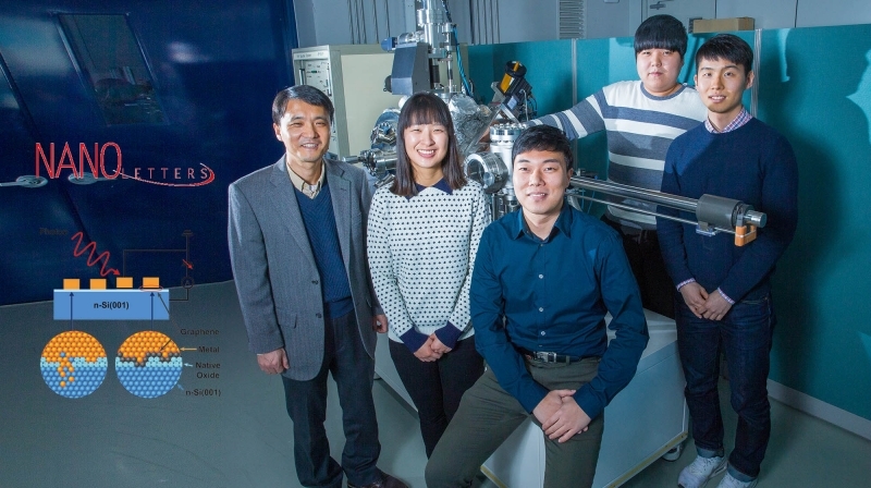 UNIST to Engineer Dream Diodes with a Graphene Interlayer