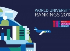 UNIST Climbs up Global University Rankings