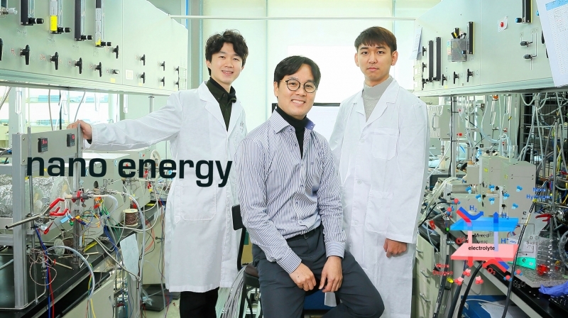 A New Strategy for Efficient Hydrogen Production