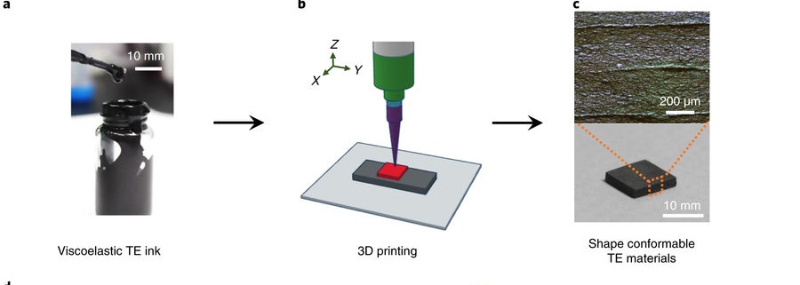 3D printing of shape conformable TE materials