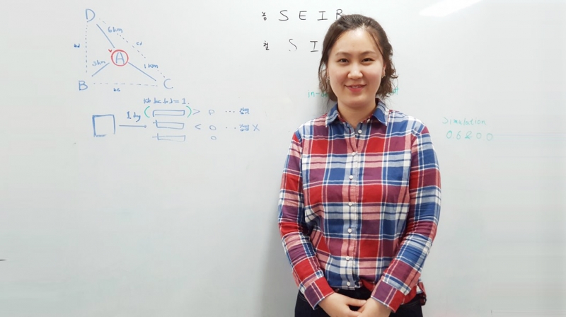 Hyojung Lee has recently completed her Ph.D. at UNIST under the supervision of Professor Chang Hyeong Lee in the Natural Science at UNIST.