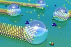 liquid-nanodroplets.jpg