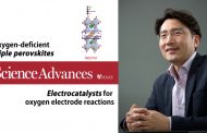 Triple Perovskites, High-performance Electrocatalysts for Oxygen Electrode Reactions