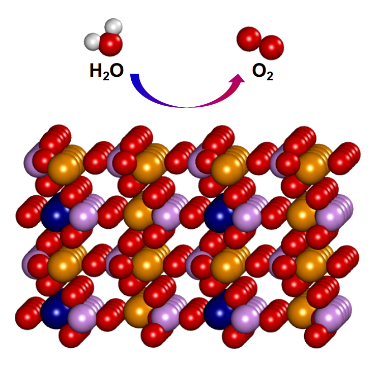 연구사진이론적으로-예측된-철코발트-인산FeCoPO₄-촉매-물질의-구조